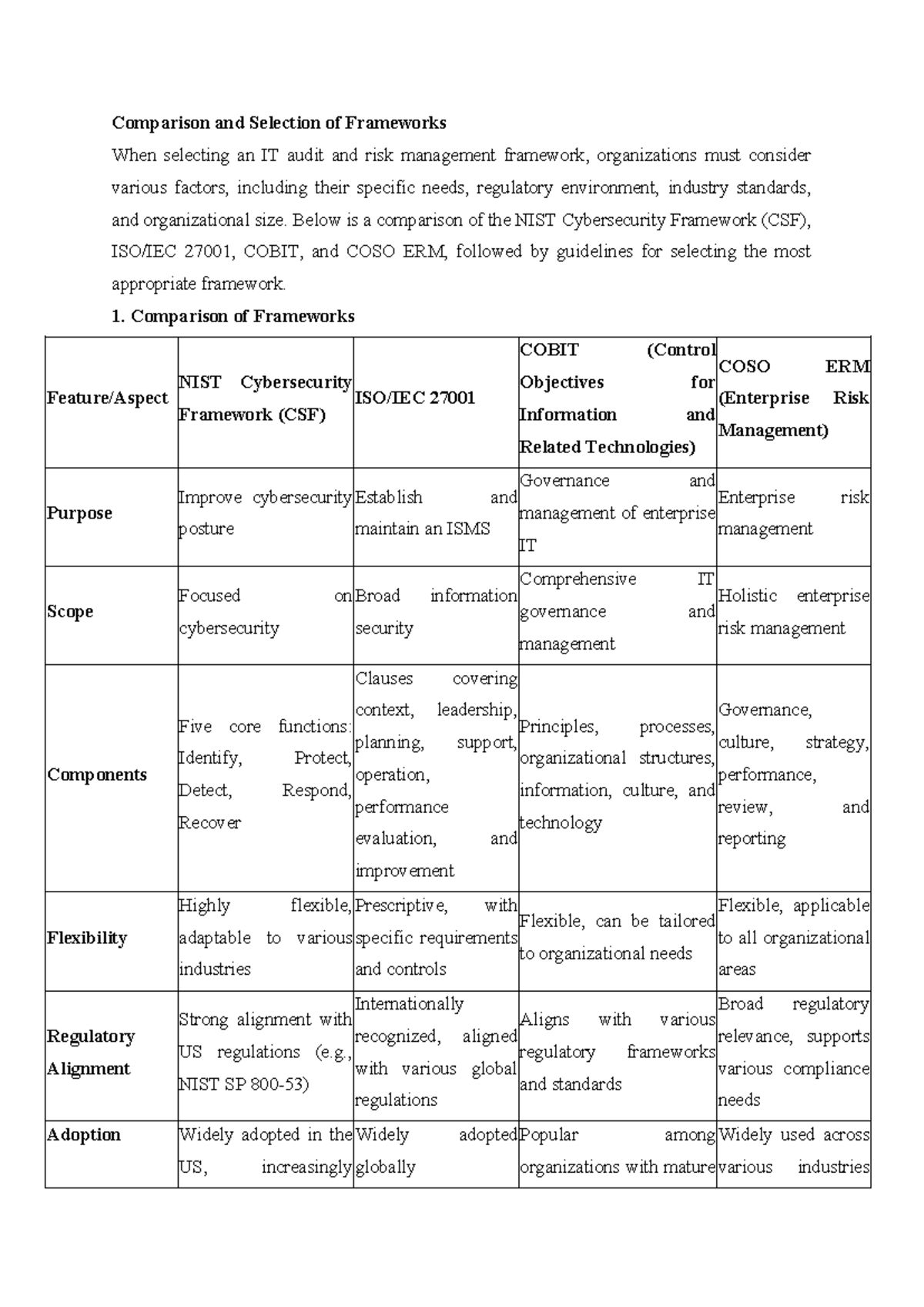 Comparison and Selection of IT Frameworks (Lecture 5) - Studocu