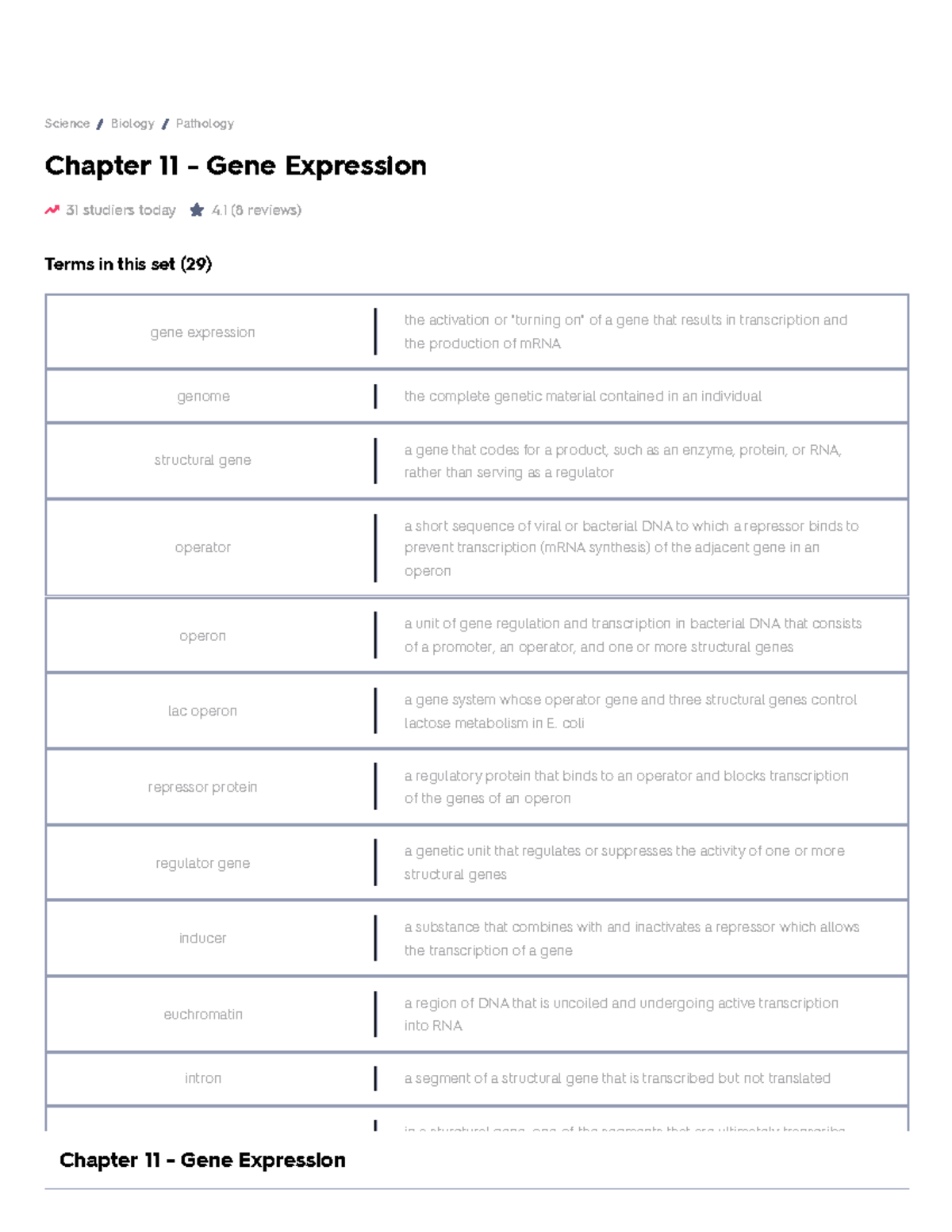 CHAPTER 2011 20INTRODUCTION 20TO 20GENETICS 20VOCABULARY 20REVIEW 20PAGE 20126 20ANSWER 20KEY PDF visual data 5