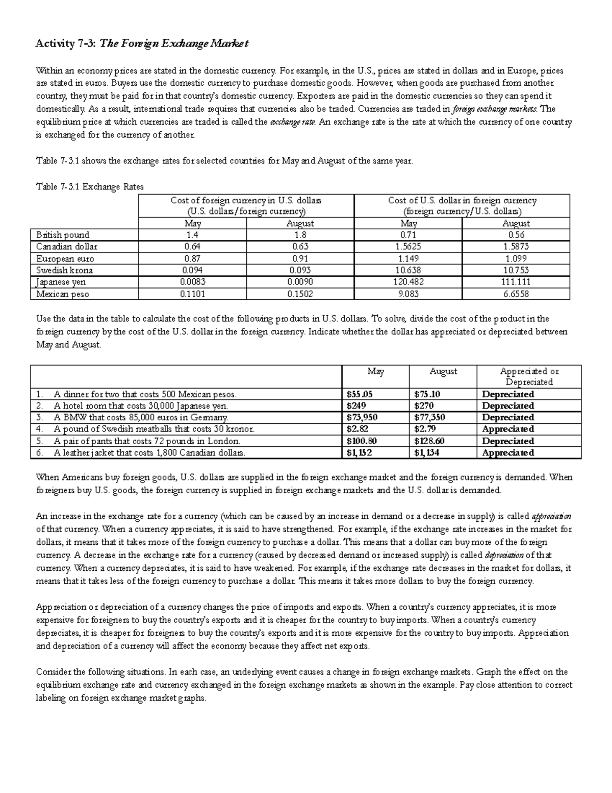 Foreign Exchange Market Insights: Activity 7-3 Analysis - Studocu
