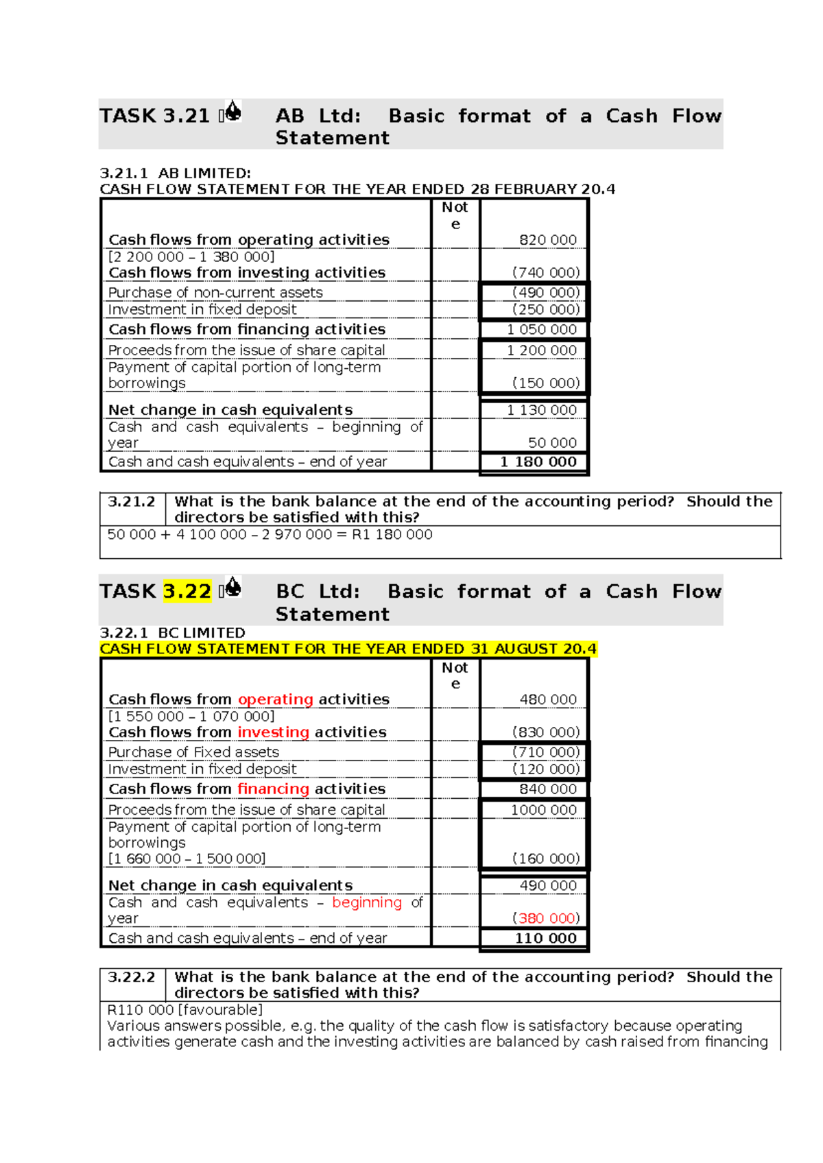12 ACC MOD 3 Memos: Cash Flow Statements & Analysis Tasks - Studocu