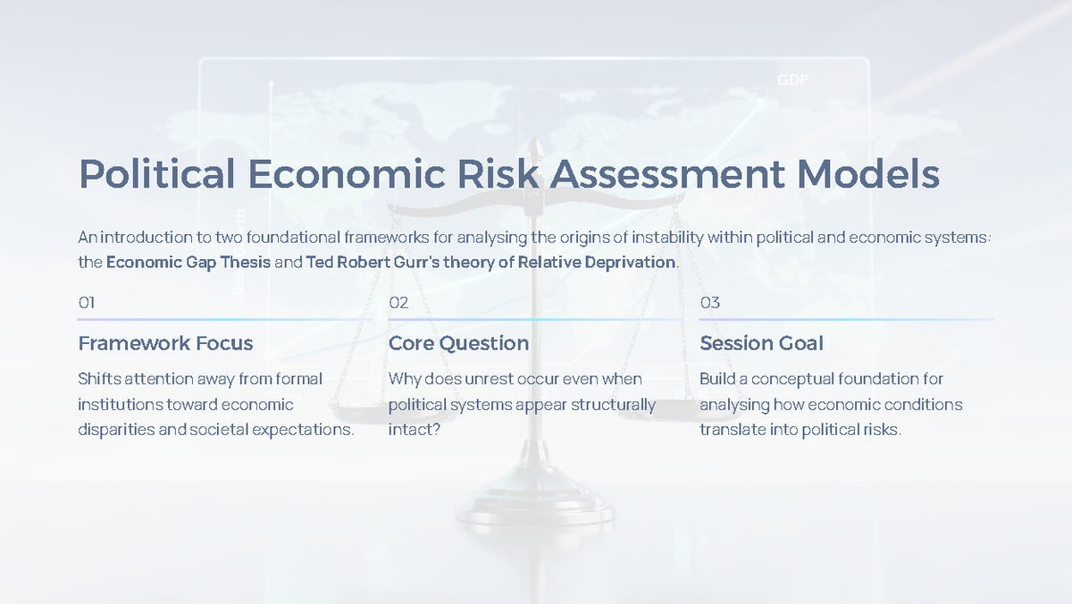 Political Economic Risk Assessment Models: An Intro - Studocu