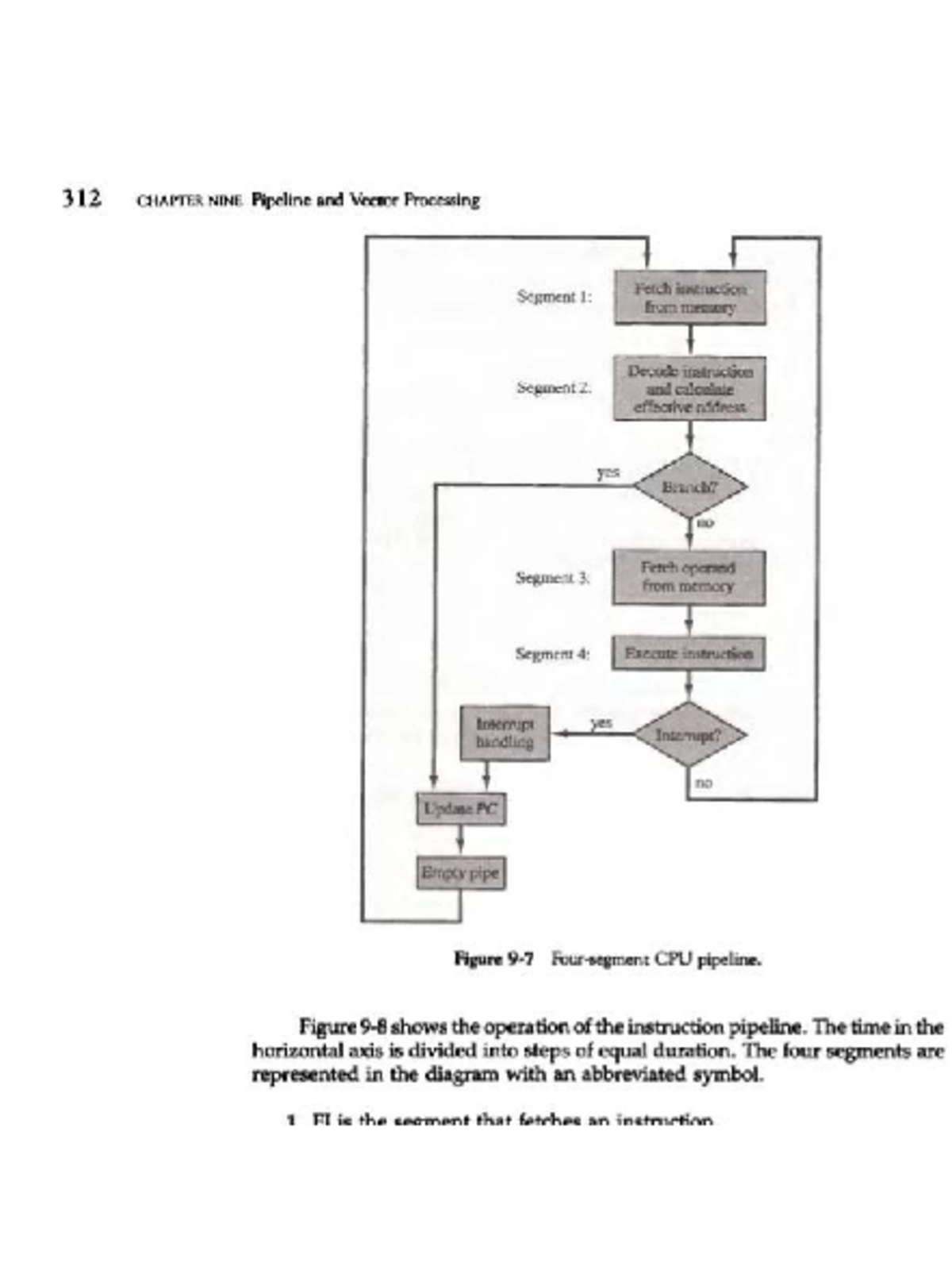 Computer System Architecture - Pipeline Processing Overview (320) - Studocu