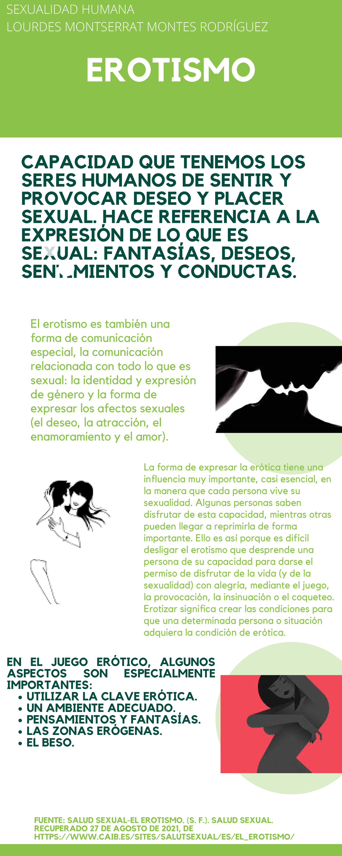 Infografía sobre el Erotismo y su Significado en la Sexualidad - Studocu