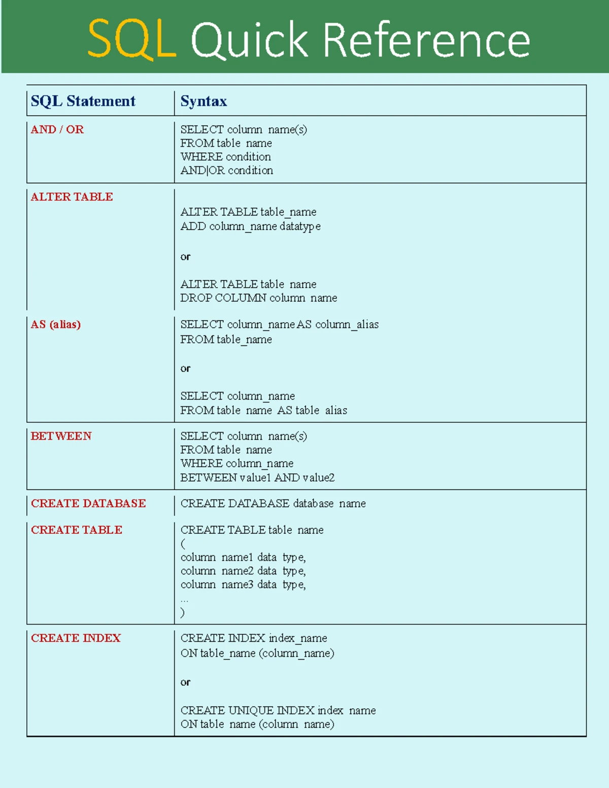 Cisco VRF Basics - study - Cisco VRF Virtual Routing and Forwarding How ...