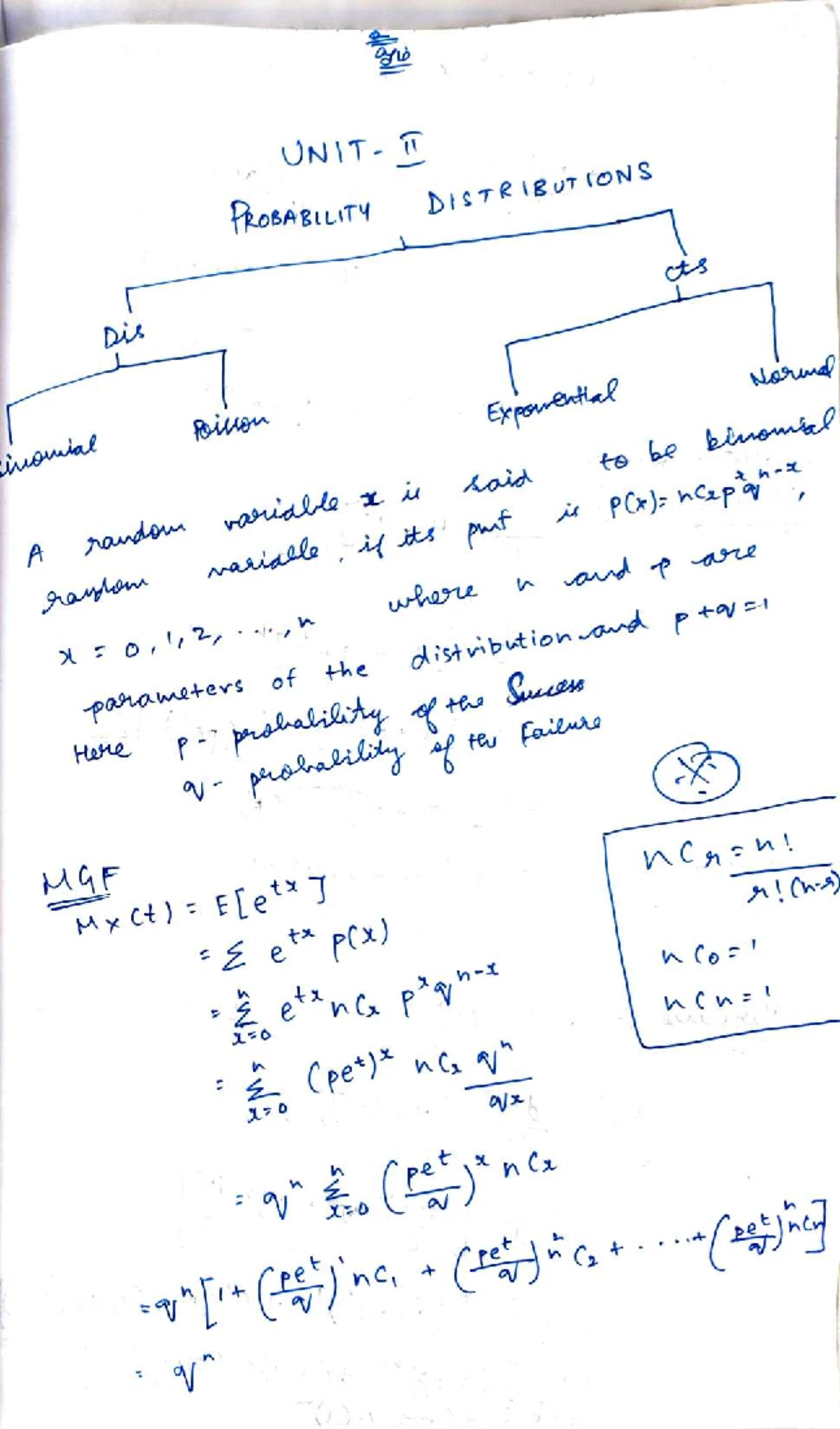 AI UNIT 4 - Local Binary Pattern (LBP) and Image Compression Explained ...