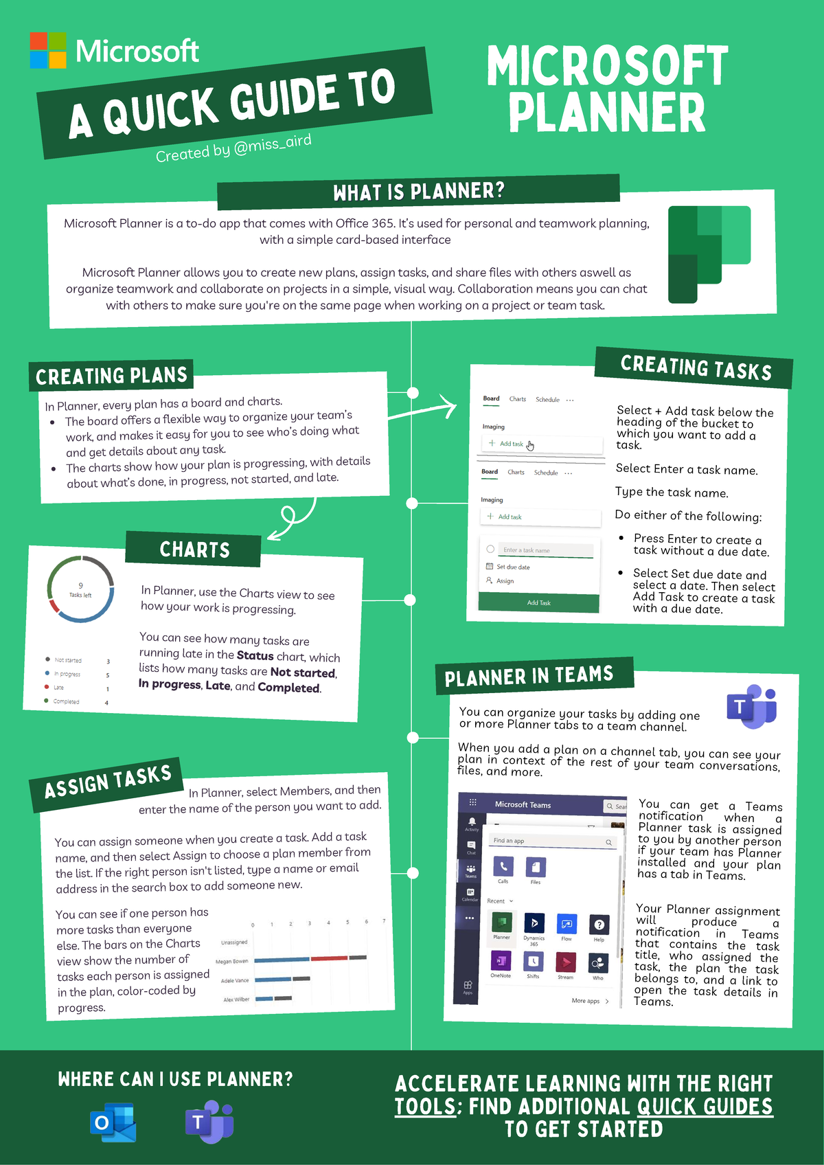 Microsoft Planner Quick Guide: Overview & Task Management - Studocu