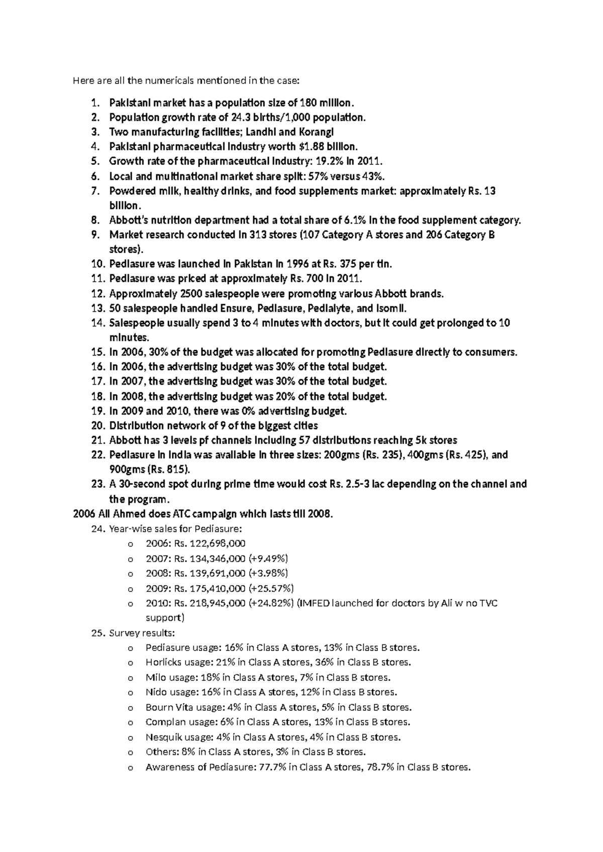 Pediasure Case Breakdown - Here are all the numericals mentioned in the ...