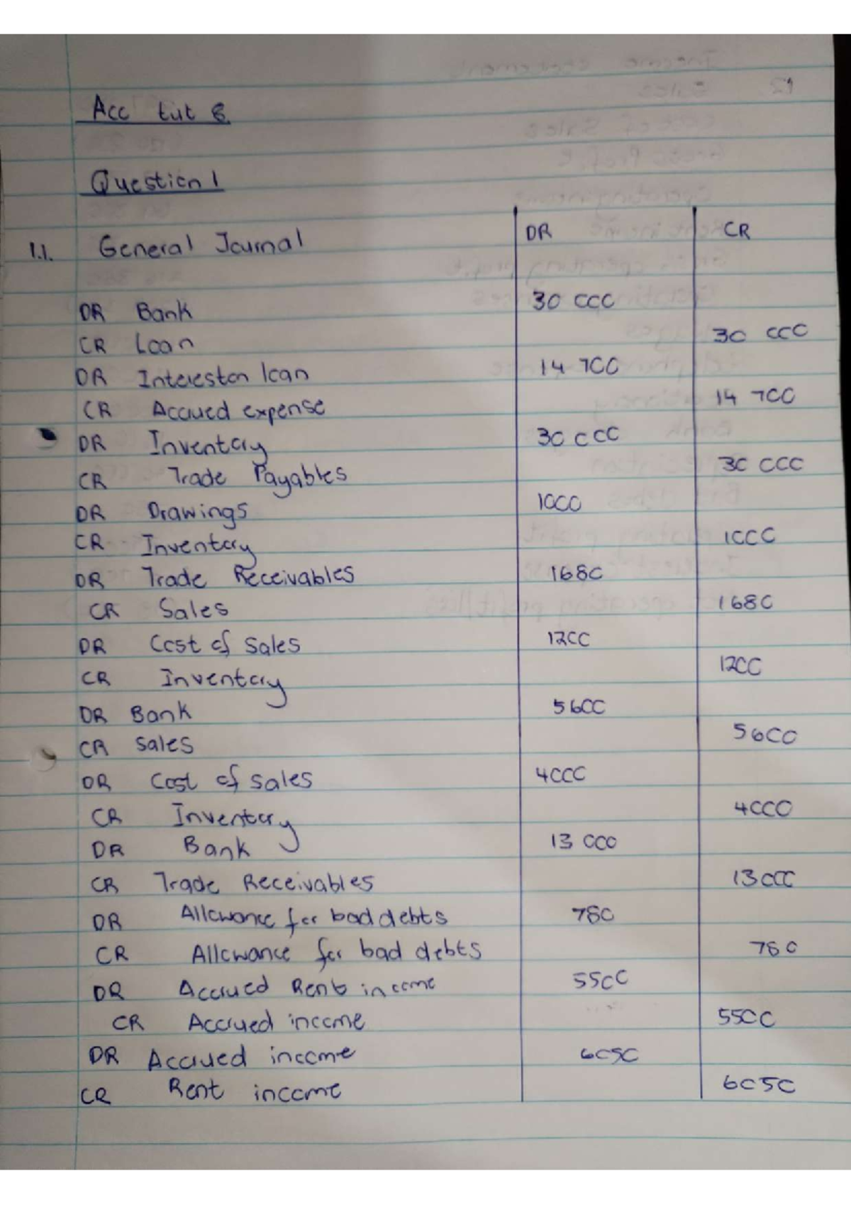 ACC Tut 8: General Journal Entries and Income Statement Analysis - Studocu