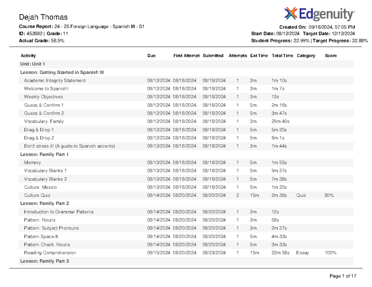Spanish III Course Report: Progress & Assessments S1 2024-25 - Studocu