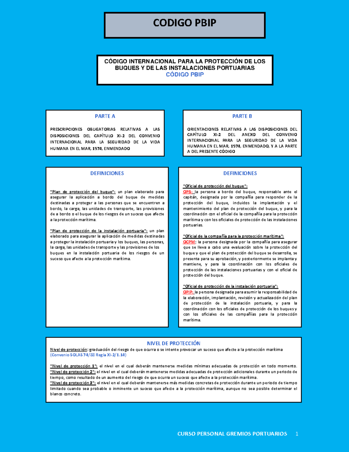CÓDIGO PBIP - Esquema y Normativa Actualizada - Edición 22 - Studocu