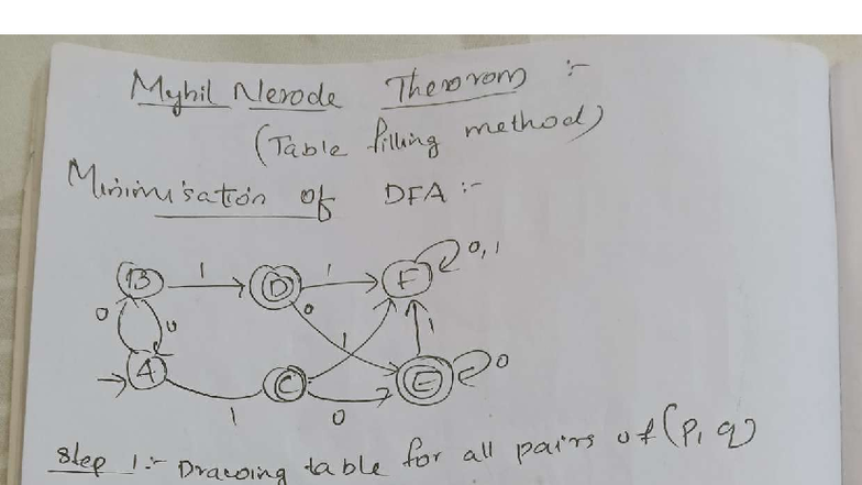 DFA Minimization Techniques - Lecture Notes (Course Code: IMG2025 ...
