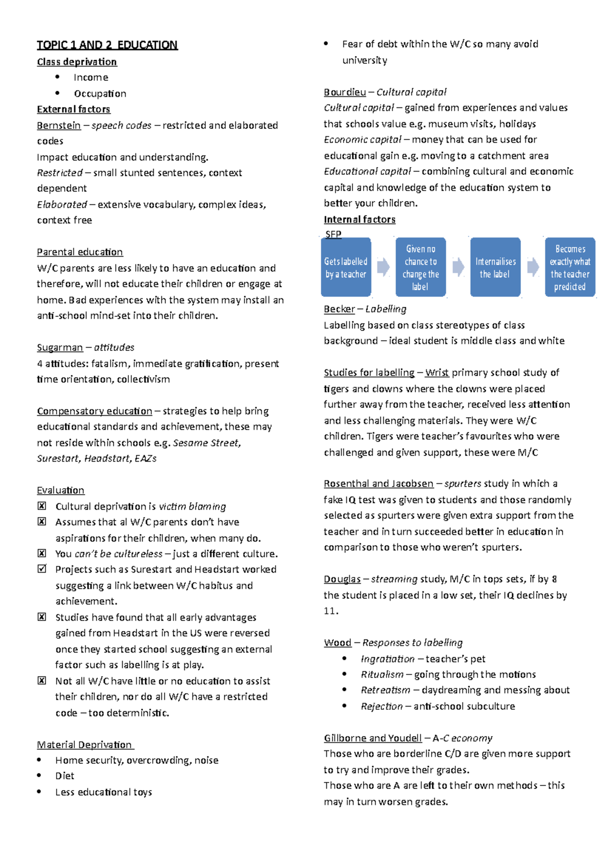 Sociology education notes - TOPIC 1 AND 2 EDUCATION Class deprivation ...