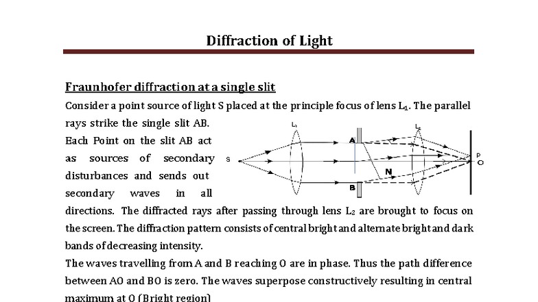 Fraunhofer Diffraction at a Single Slit: Derivation Notes PHYS101 - Studocu