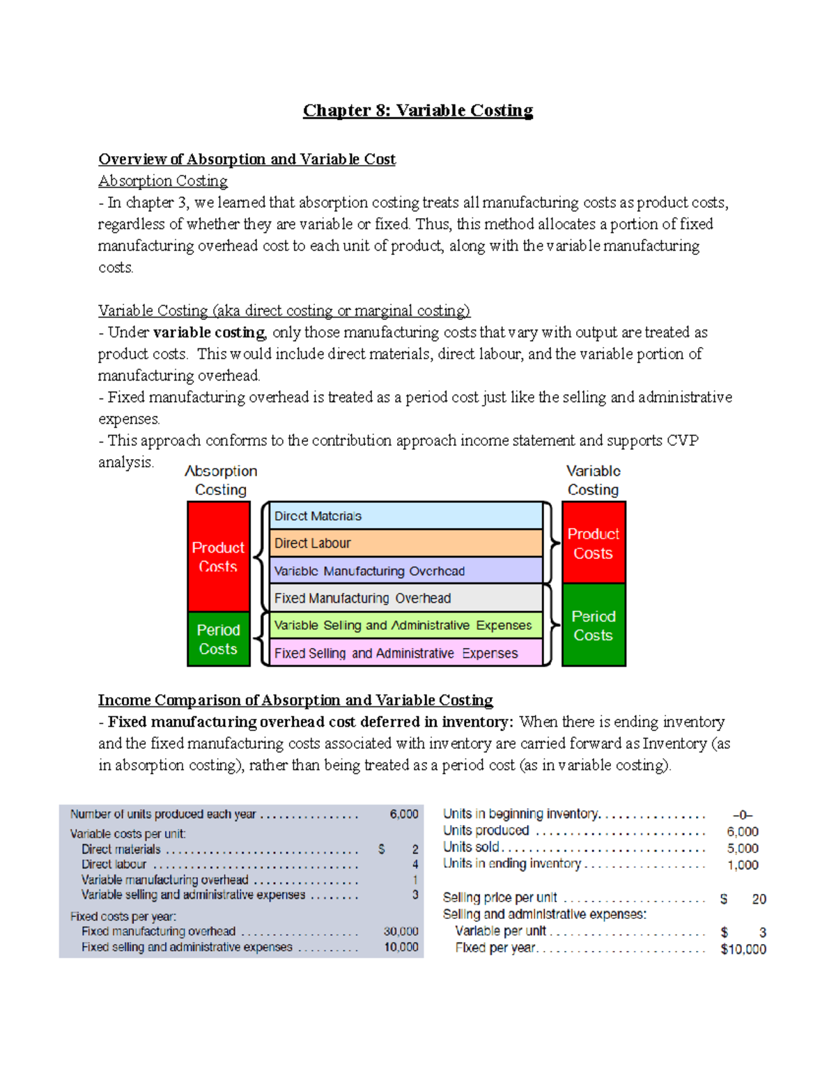 Adms 2510 Ch 8 - Summary of Variable vs Absorption Costing - Studocu