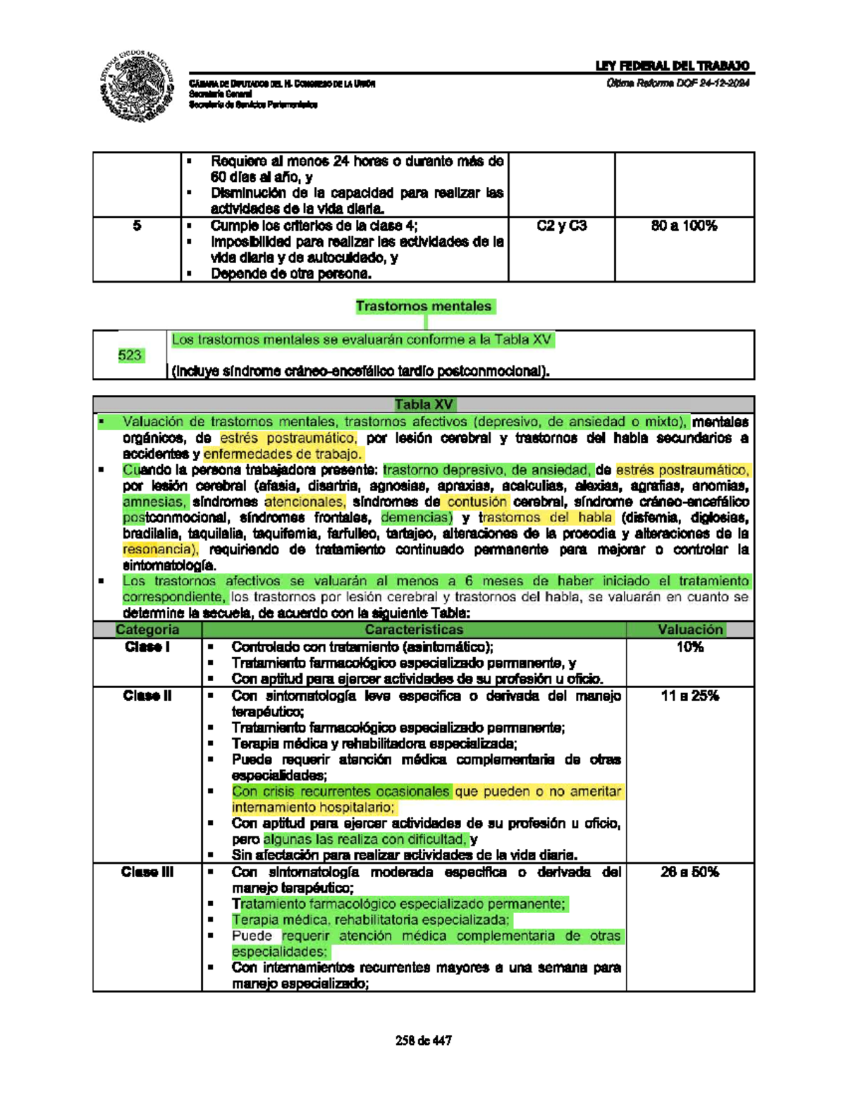 Clasificación de Trastornos Mentales según Ley Federal del Trabajo ...