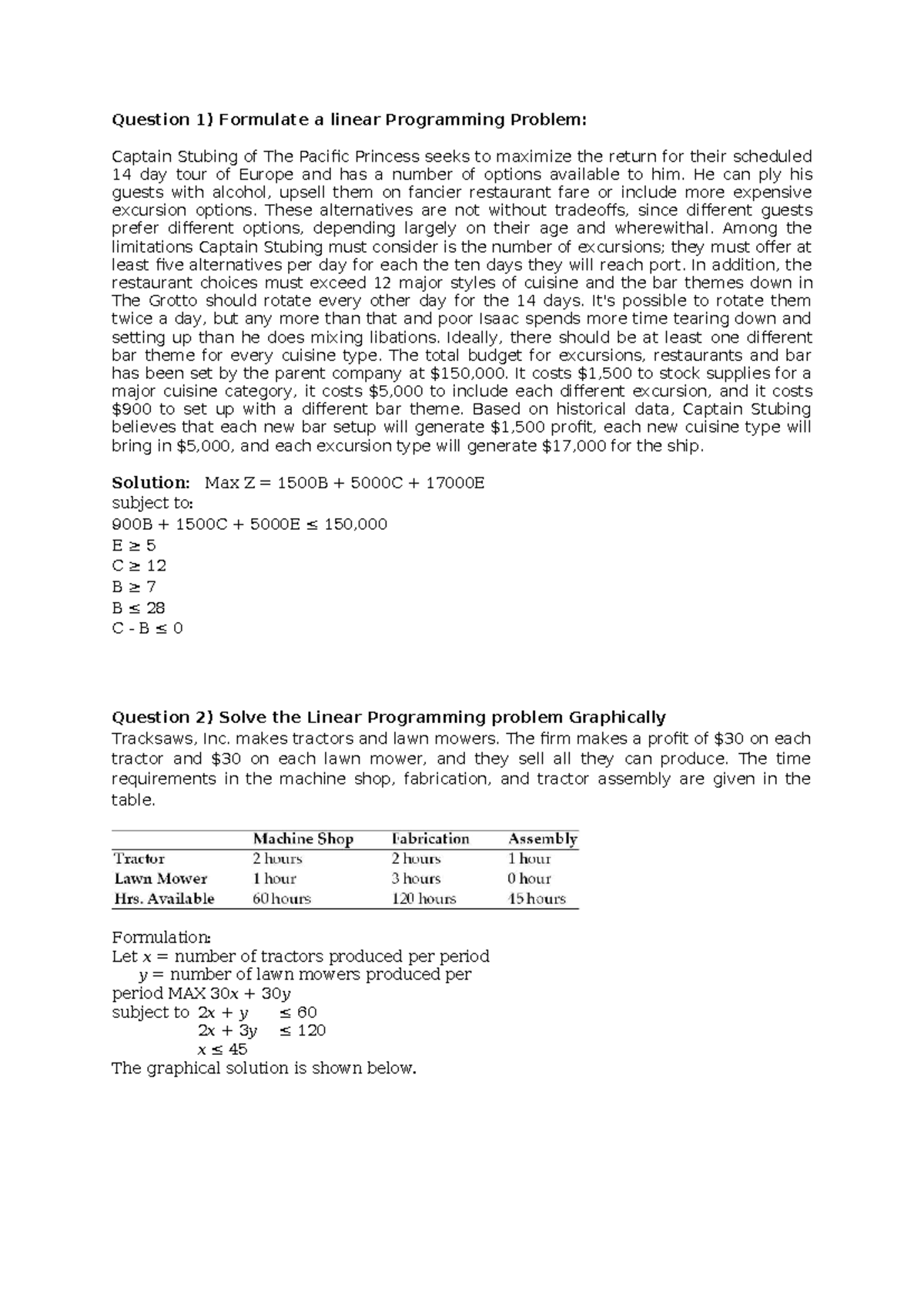 Linear Programming Problems & Solutions: Assignment 1 (LP-101) - Studocu