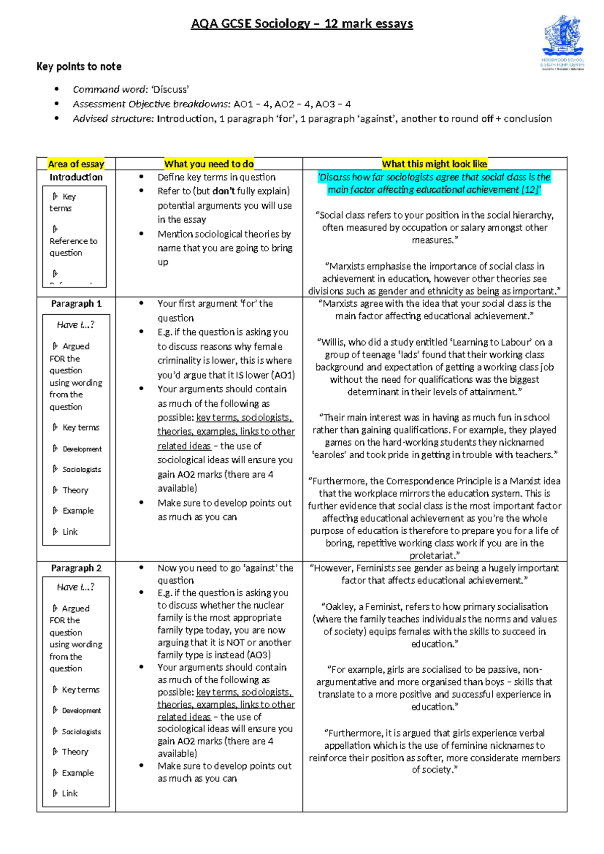 AQA GCSE Sociology 12 Mark Essay Structure & Key Points Guide - Studocu