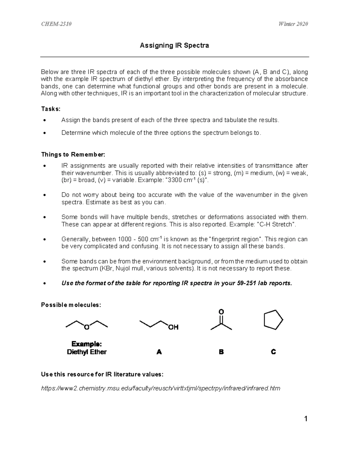 Metal complexes: including the synthesis, characterization, and ...
