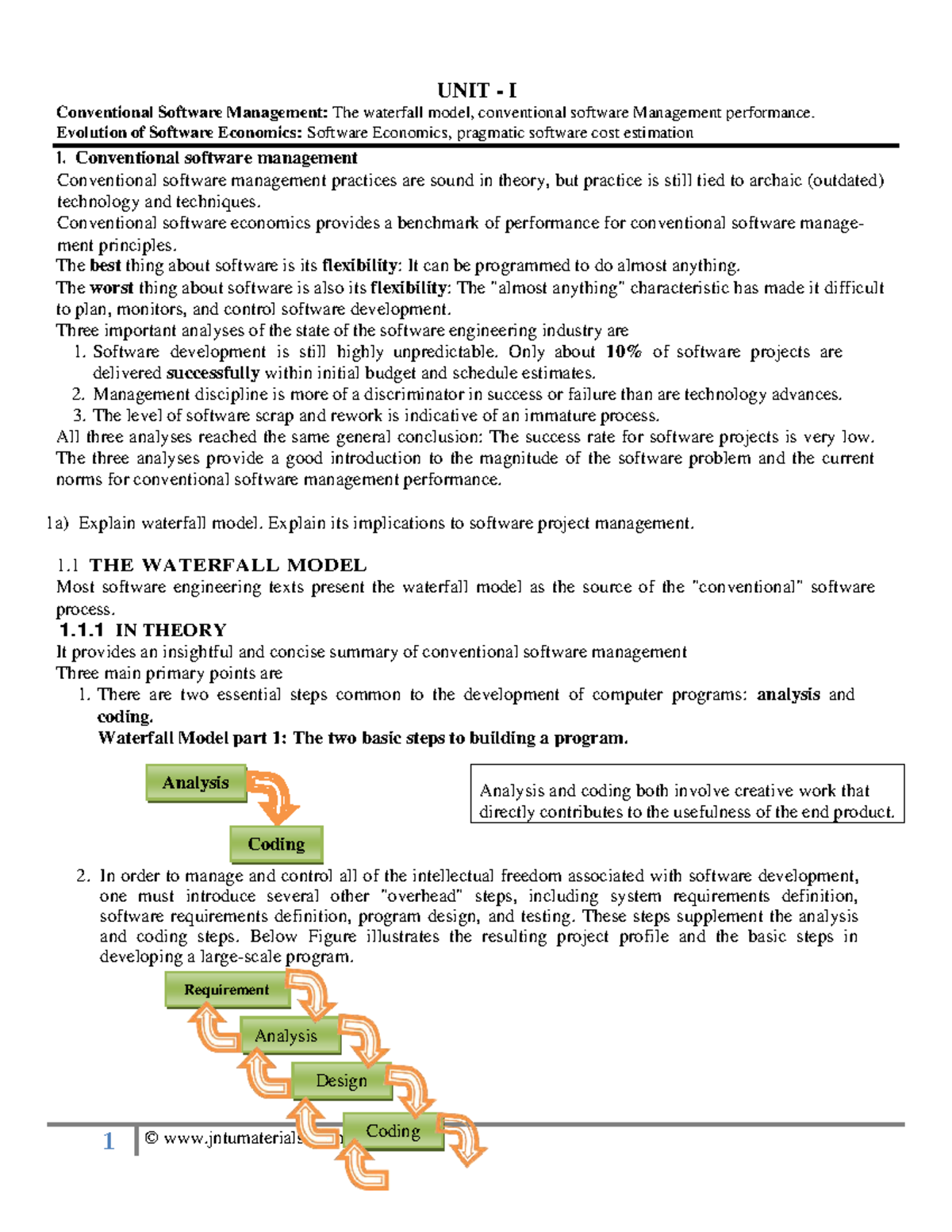 SPM 101: Unit I - Conventional Software Management & Waterfall Model ...