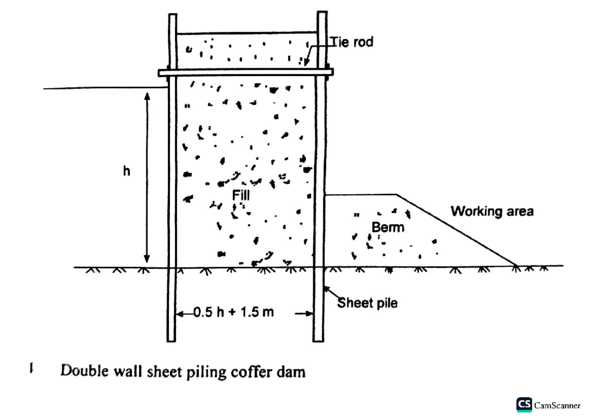 Cofferdam Construction Techniques and Materials CS - Studocu