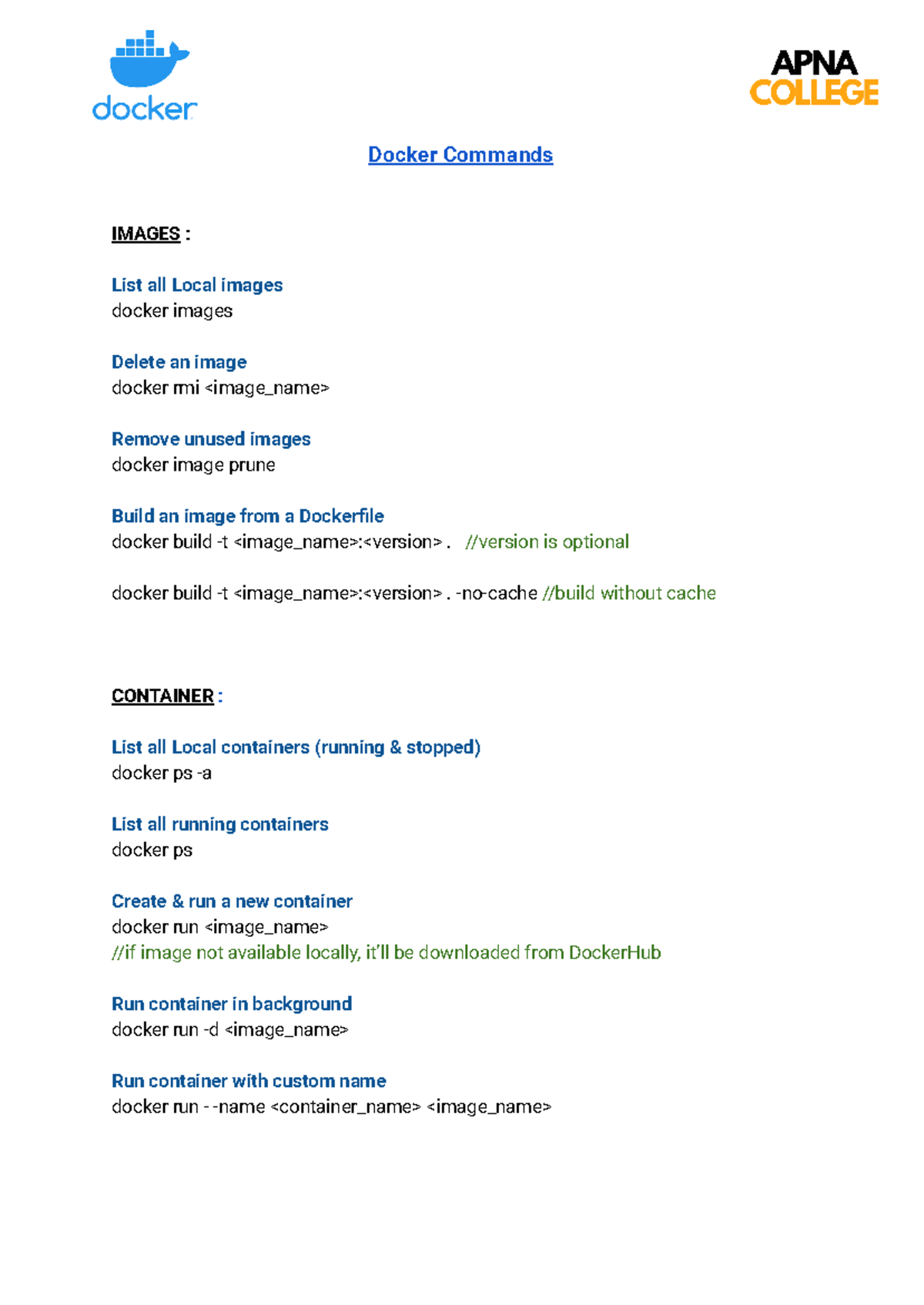 Docker Cheat Sheet Apna College - Docker Commands IMAGES : List all ...