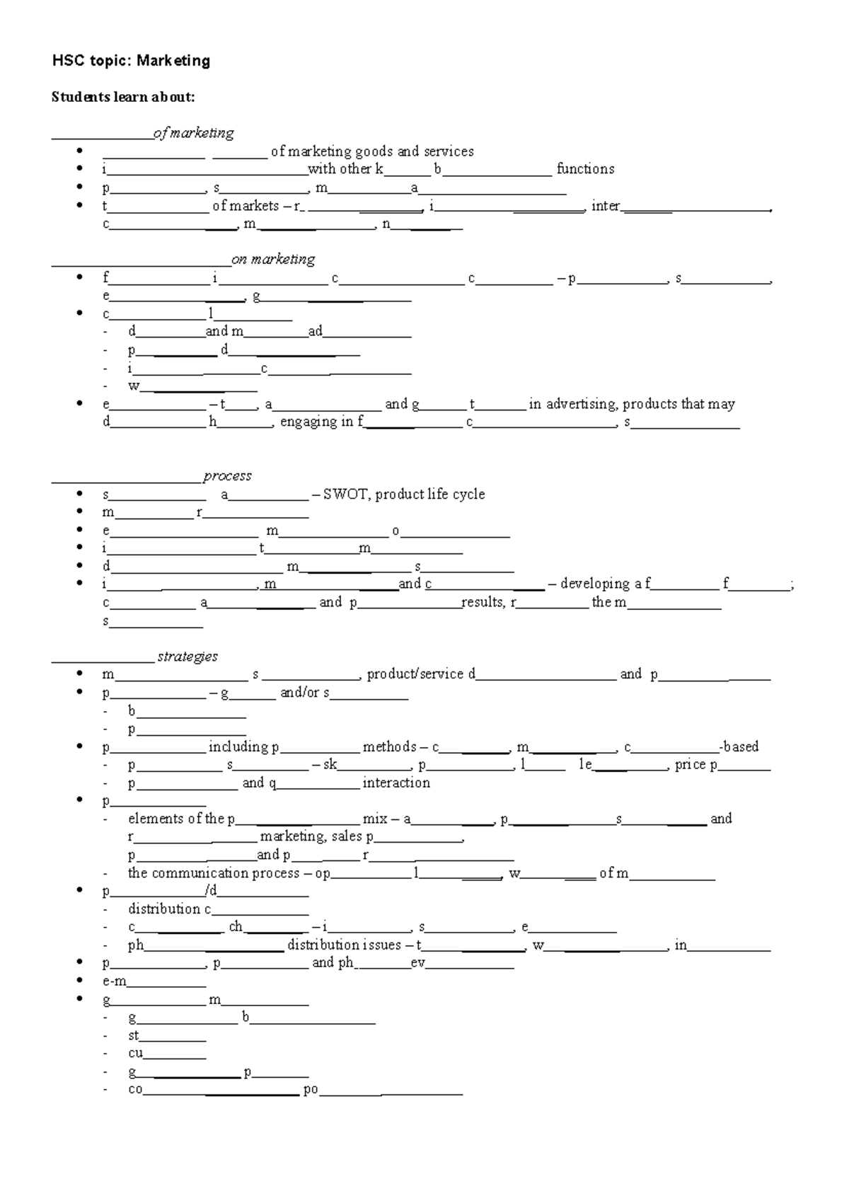 HSC Marketing Syllabus: Key Concepts and Strategies Overview - Studocu