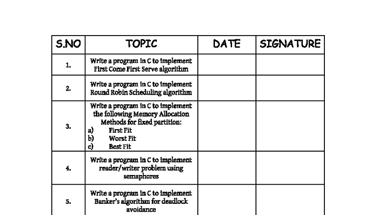 C Programming for OS Scheduling & Memory Management (CS101) - Studocu