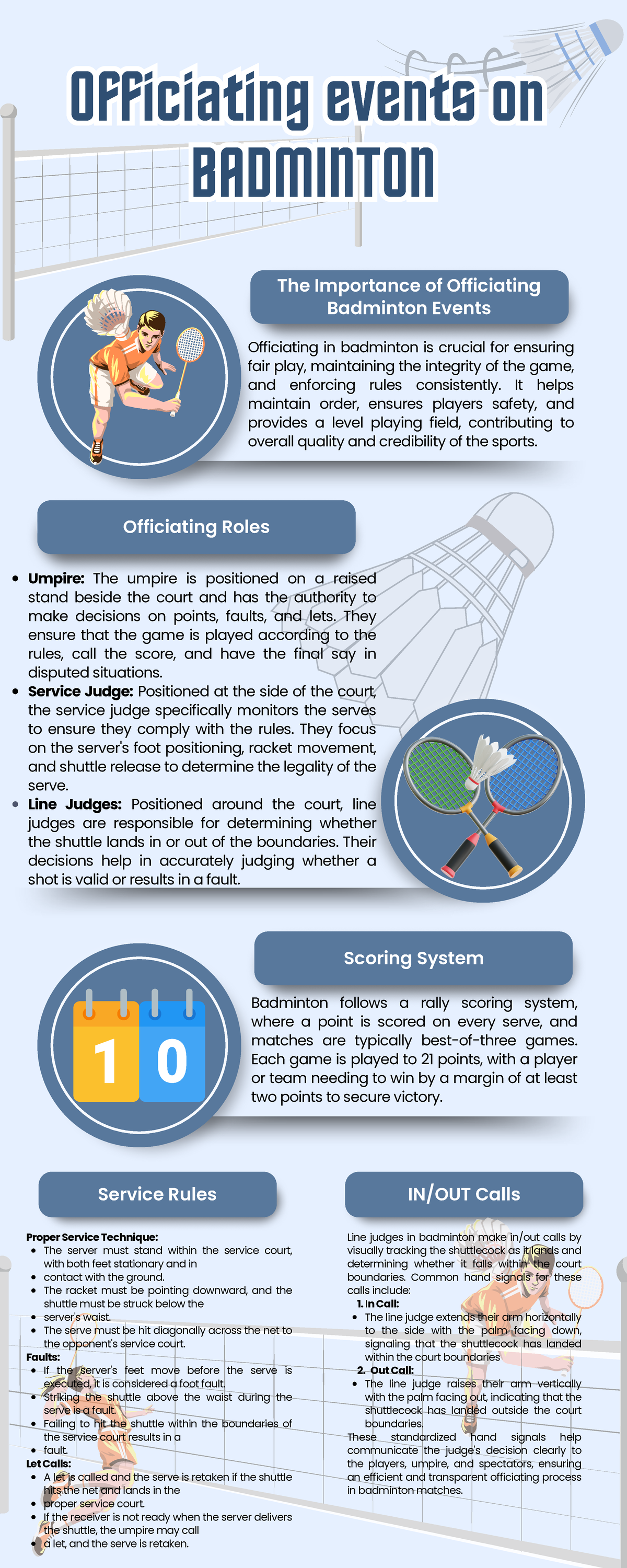 Officiating Roles and Rules in Badminton Events: A Guide - Studocu