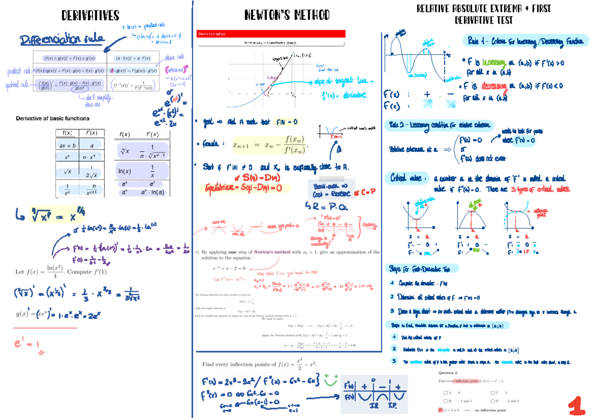 Math Summary Exam Notes - Studocu