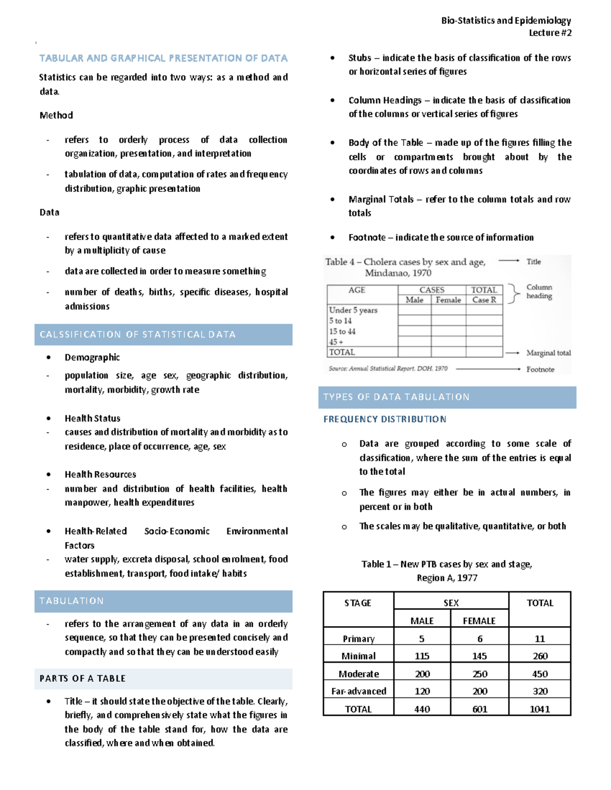 Epidemiology Lecture: Tabular & Graphical Data Presentation (Bio Stat ...