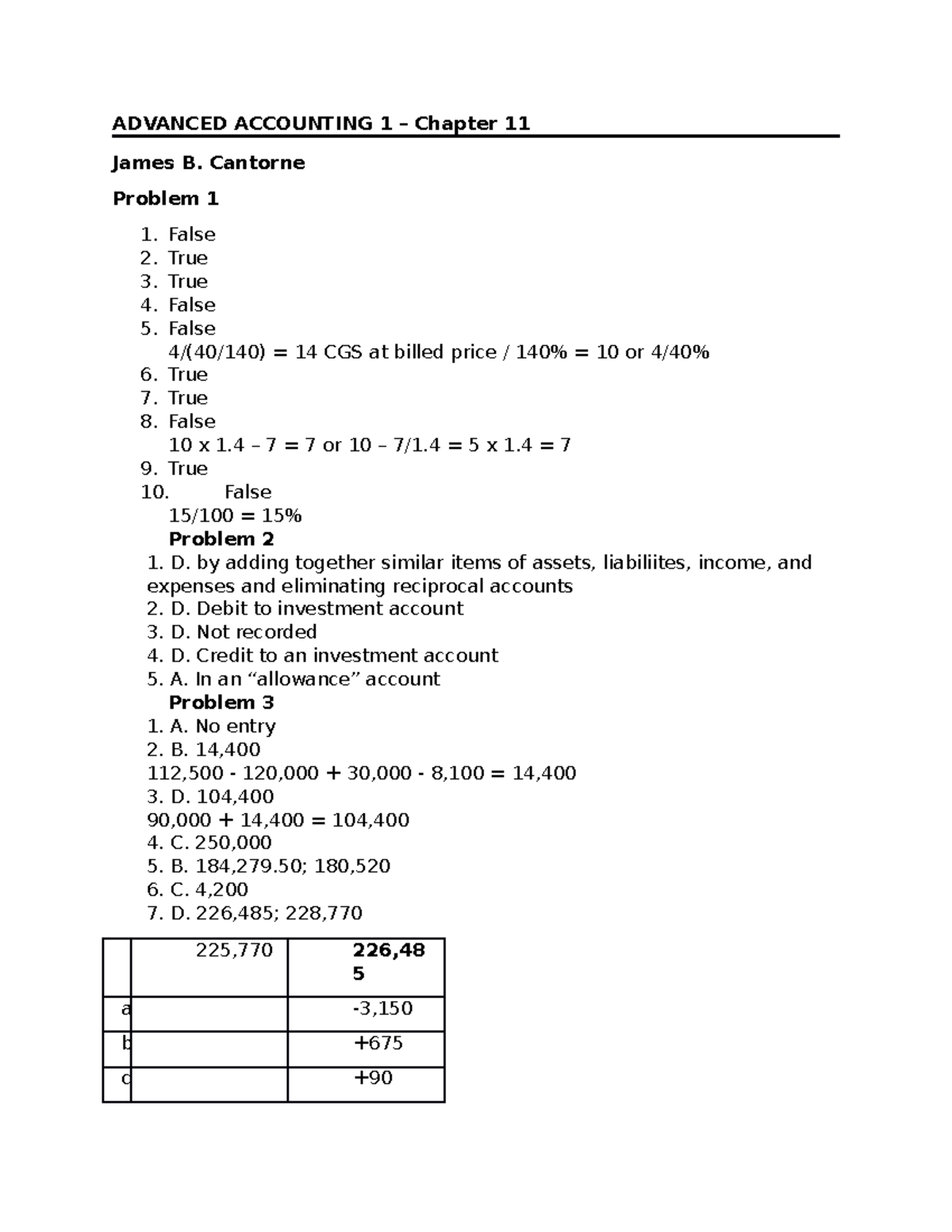 Advanced Accounting 1 - Chapter 11 Specialized Transactions Notes - Studocu