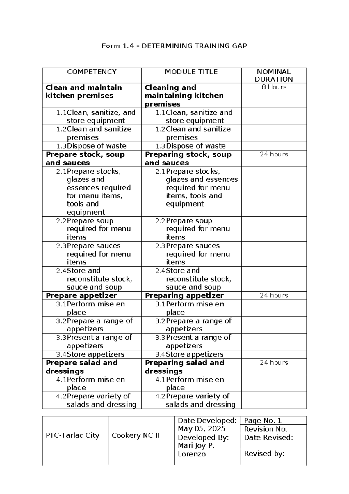 Form 1.4: Training Gap Analysis for Cookery NC II Skills - Studocu