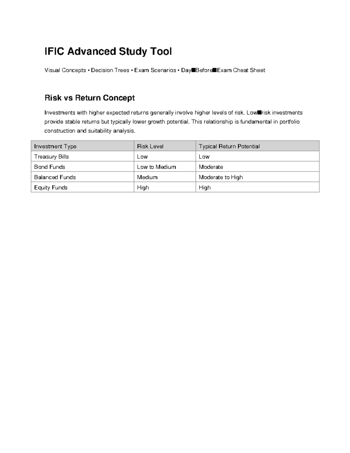 IFIC Advanced Study Tool: Decision Trees & Risk vs Return Concepts ...