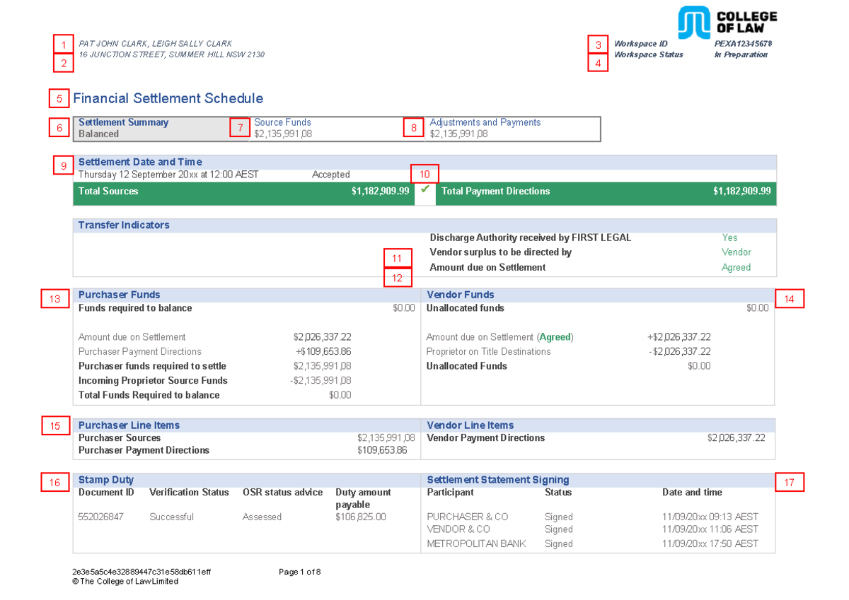 Property 3.2 - Financial Settlement Schedule Overview - Studocu