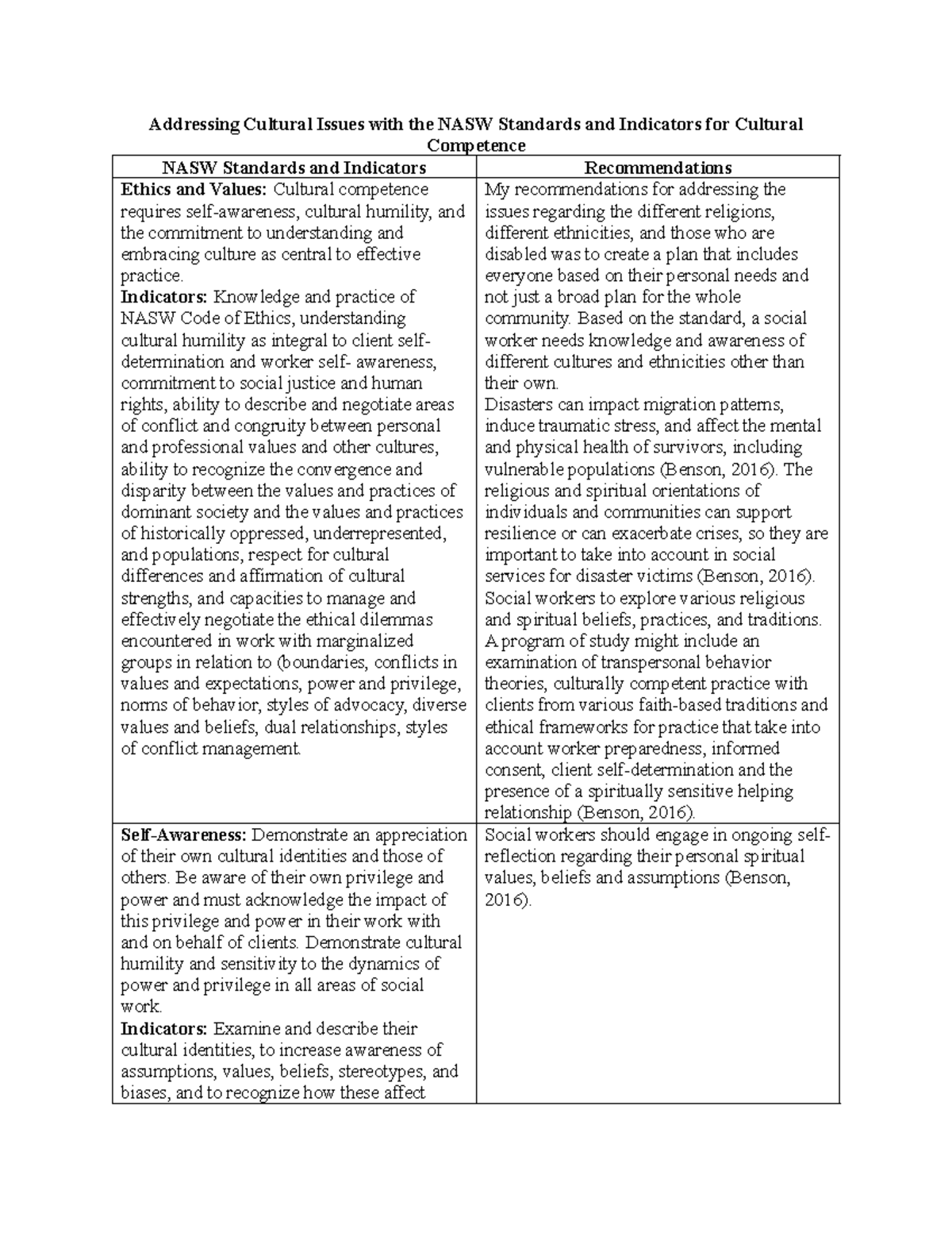 Cultural Competence and Ethical Standards in Social Work (SW 501) - Studocu