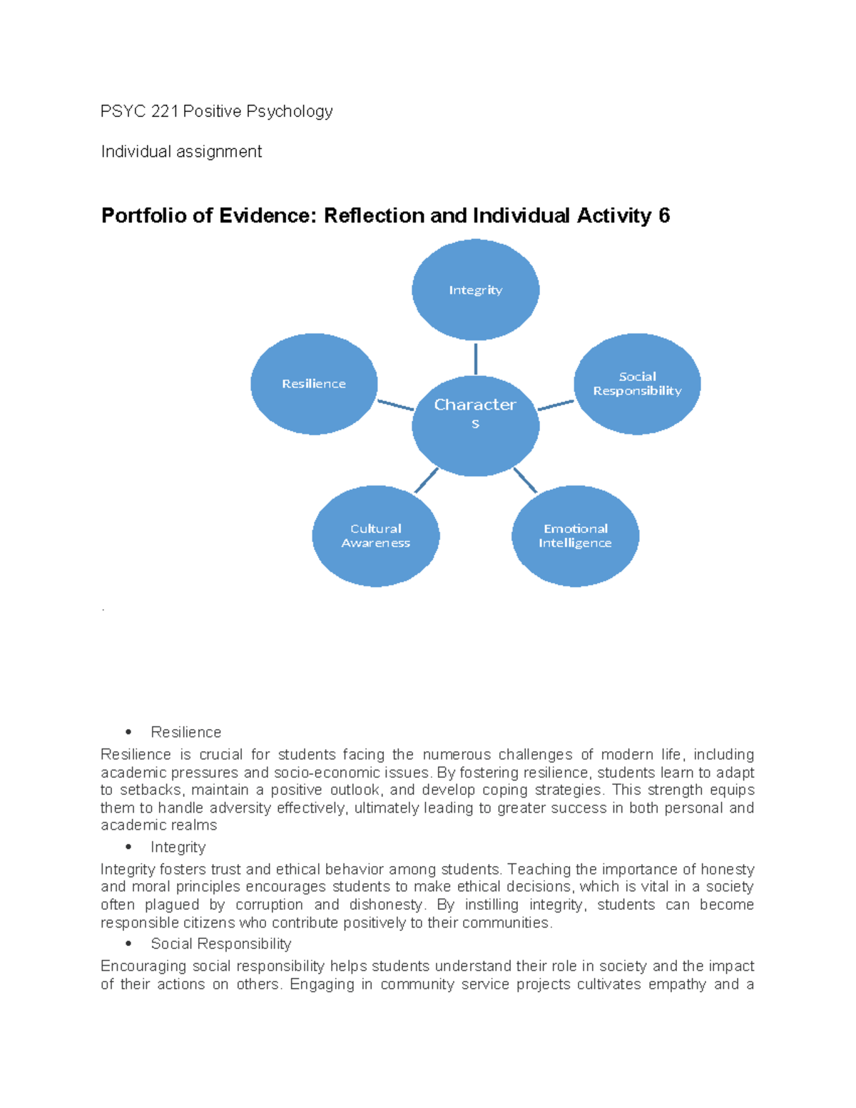 PSYC 221 Reflection Activity 6: Fostering Resilience & Integrity - Studocu