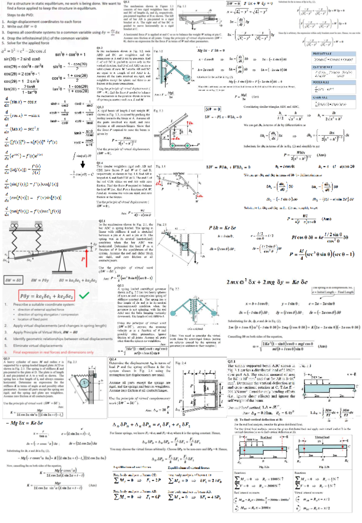 Principle of Virtual Work in Static Equilibrium: CA1 Tutorial Notes ...