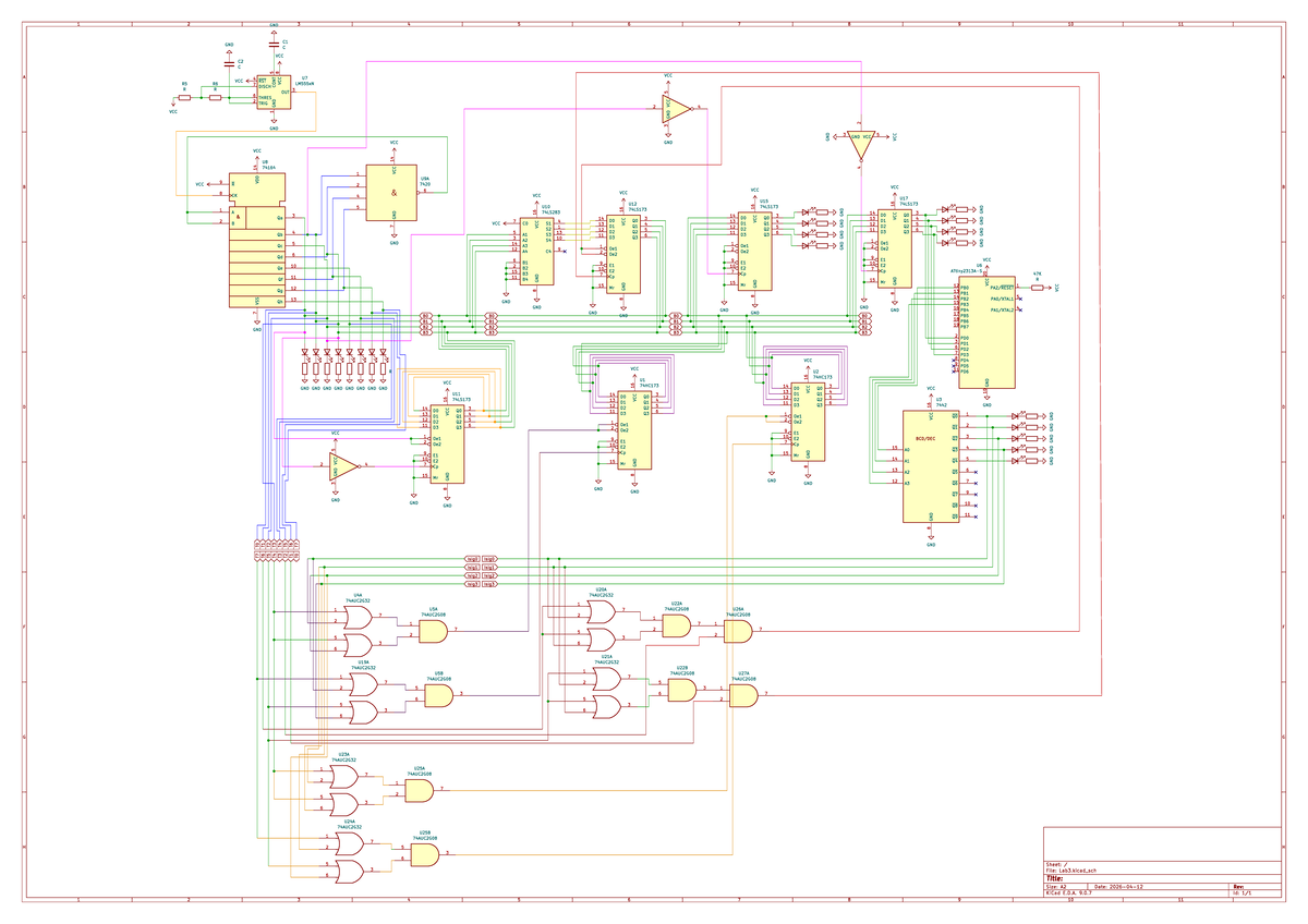 Lab3 - Schematic Overview for Lab3 (Course Code Included) - Studocu