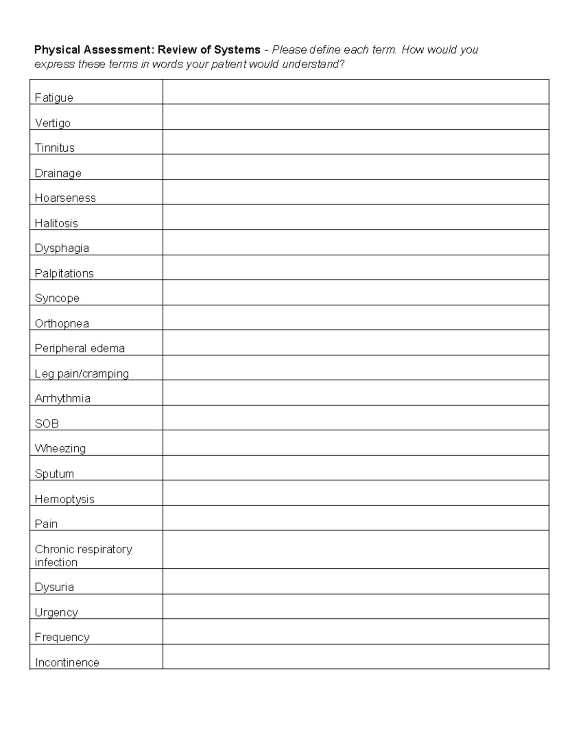 ROS Assignment - ROS - Physical Assessment: Review of Systems - Please ...