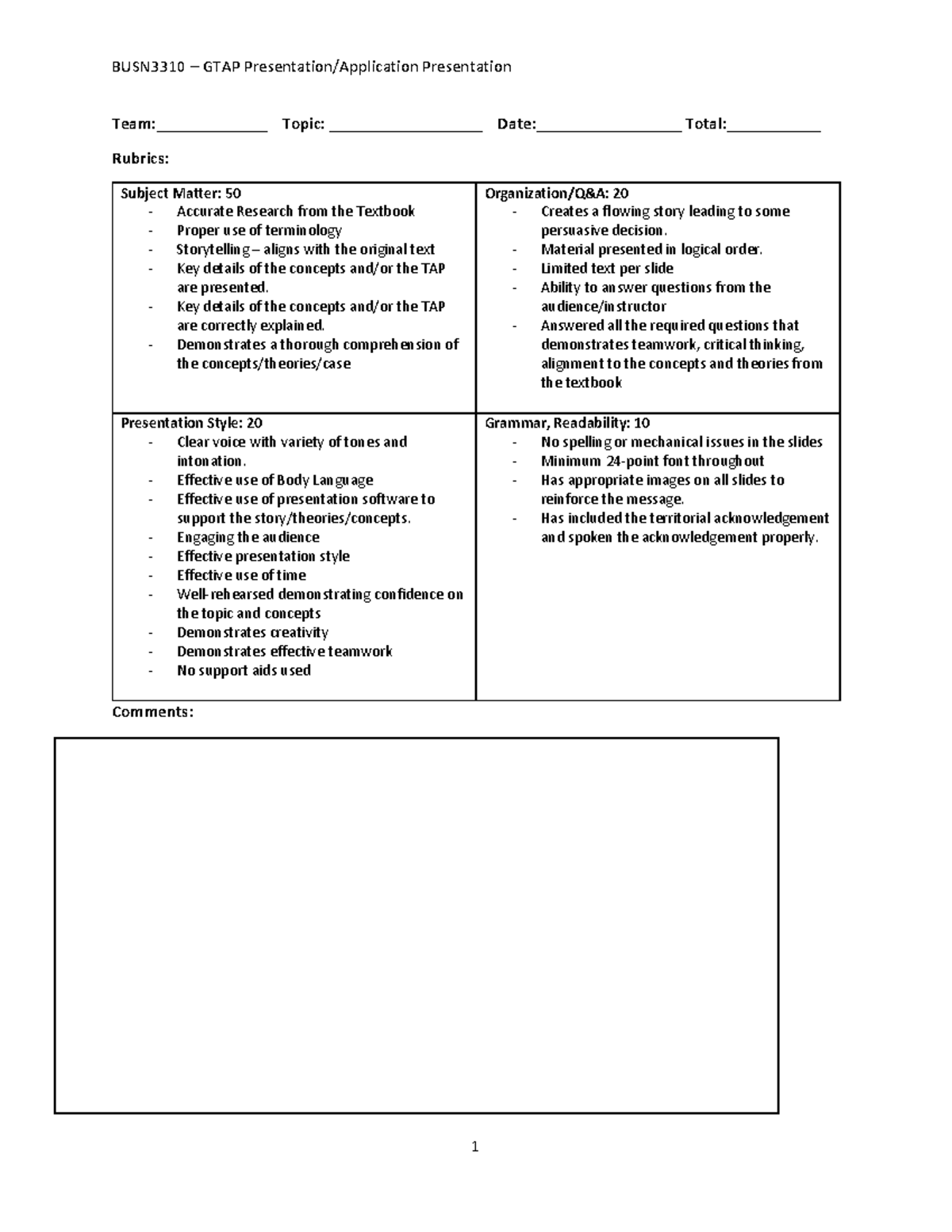 BUSN3310 GTAP Presentation Rubric & Marking Sheet S2025 - Studocu