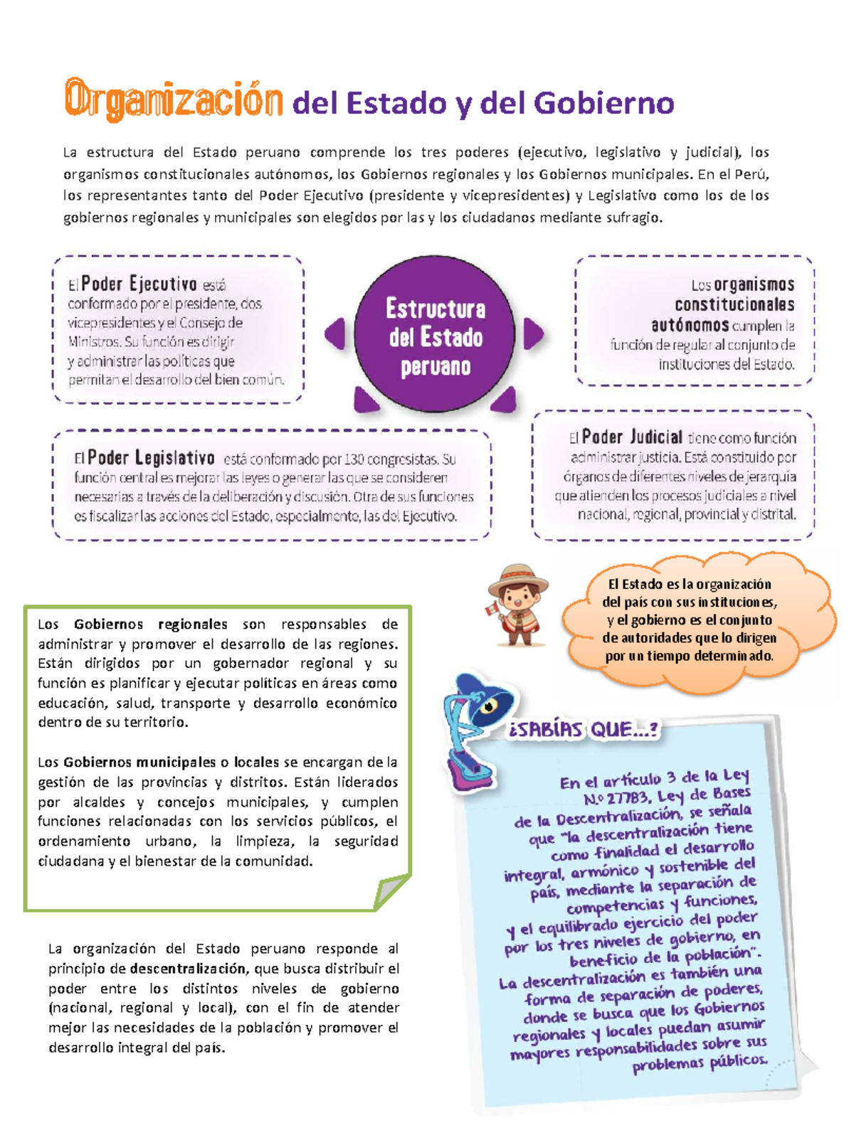 Organización del Estado y Gobierno en Perú: Estructura y Funciones ...