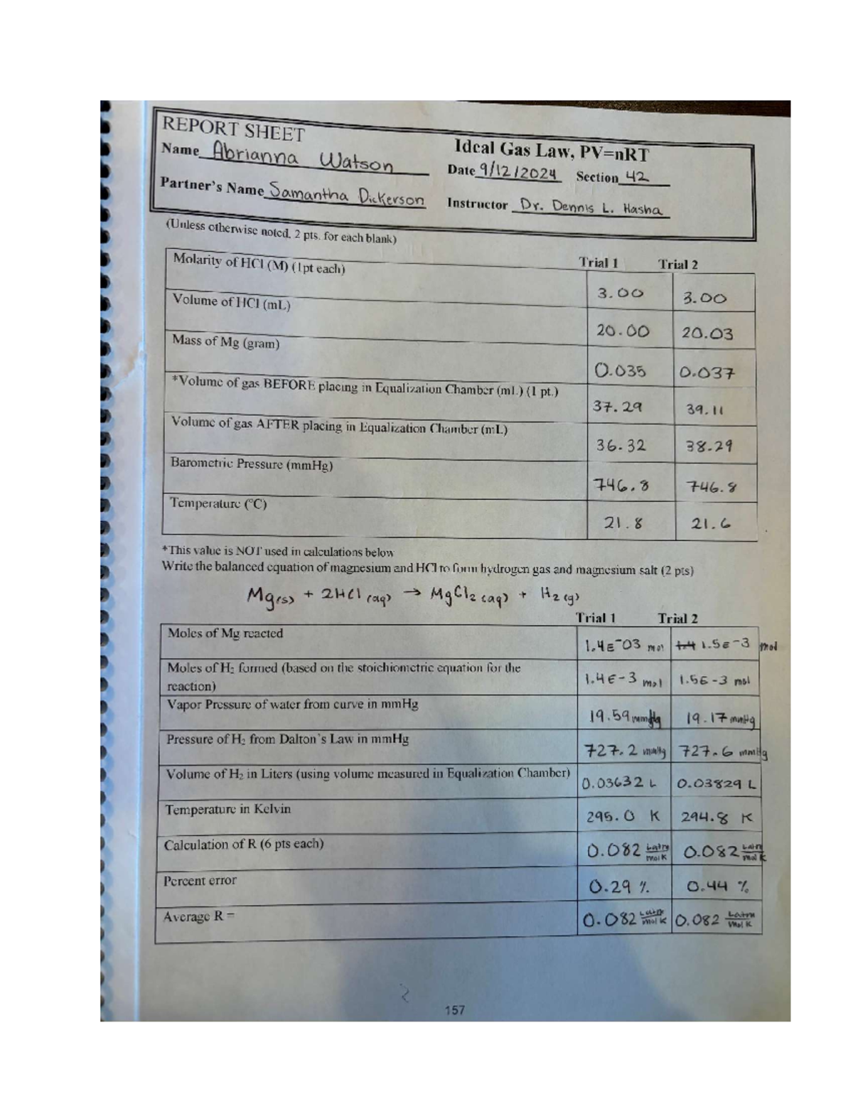 Ideal Gas Law Lab Report - Section 42 - Lab 3 - Studocu