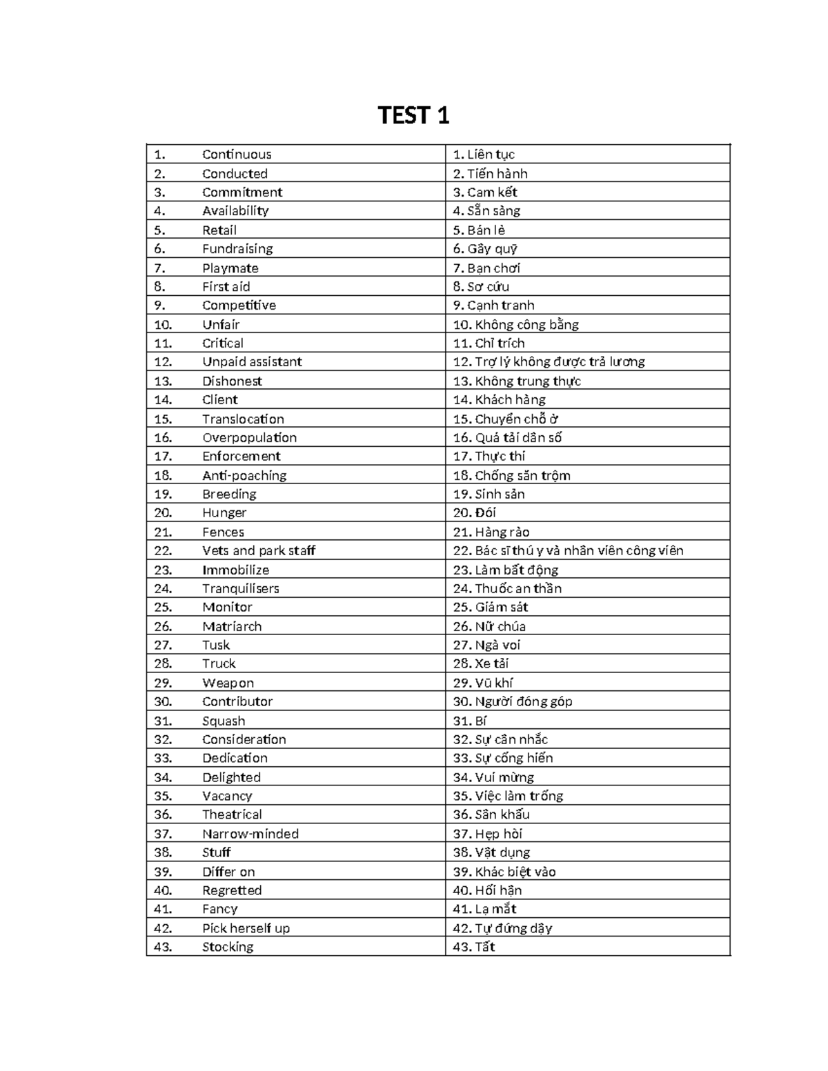 TEST 1 & 2: Vocabulary and Reading Comprehension Notes - Studocu
