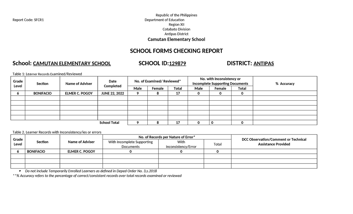 SFCR1 - Educator's Guide to School Forms Checking Report - Studocu