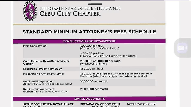 IBP Cebu Fee Schedule: Standard Minimum Fees & Retainers - Studocu