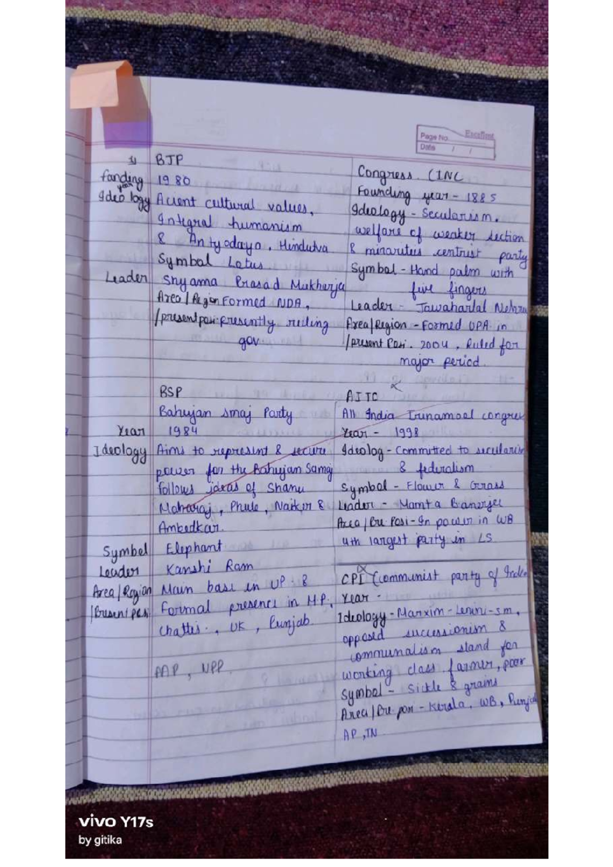 SST Notes Class 10: Political Parties, Democracy & Resources - Studocu