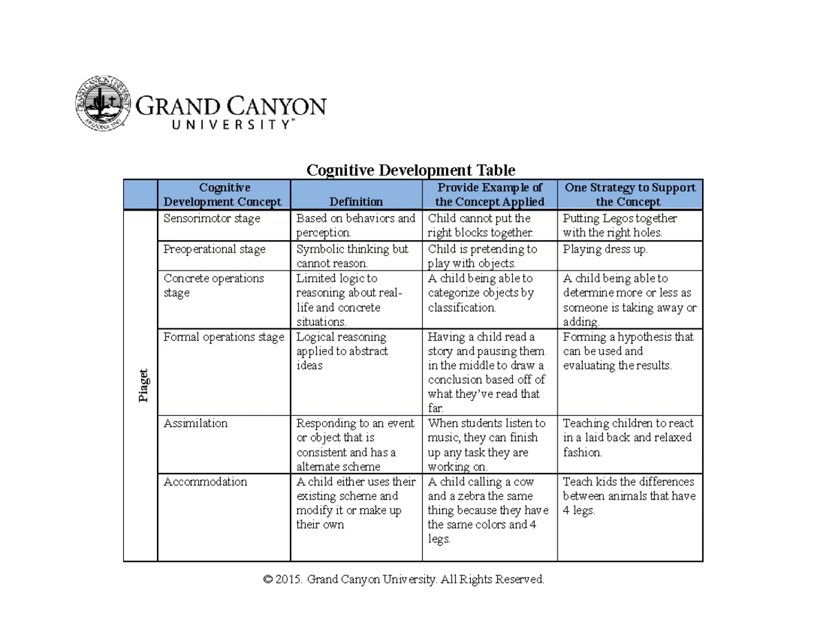 Planning Instruction for Student Engagement - Project-based Learning is ...