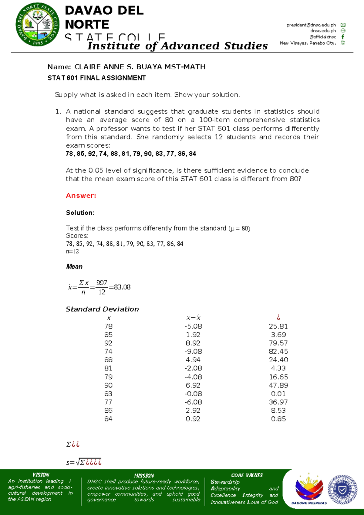 MST STAT 601 Final Assignment: Examining Class Performance vs. Standard ...