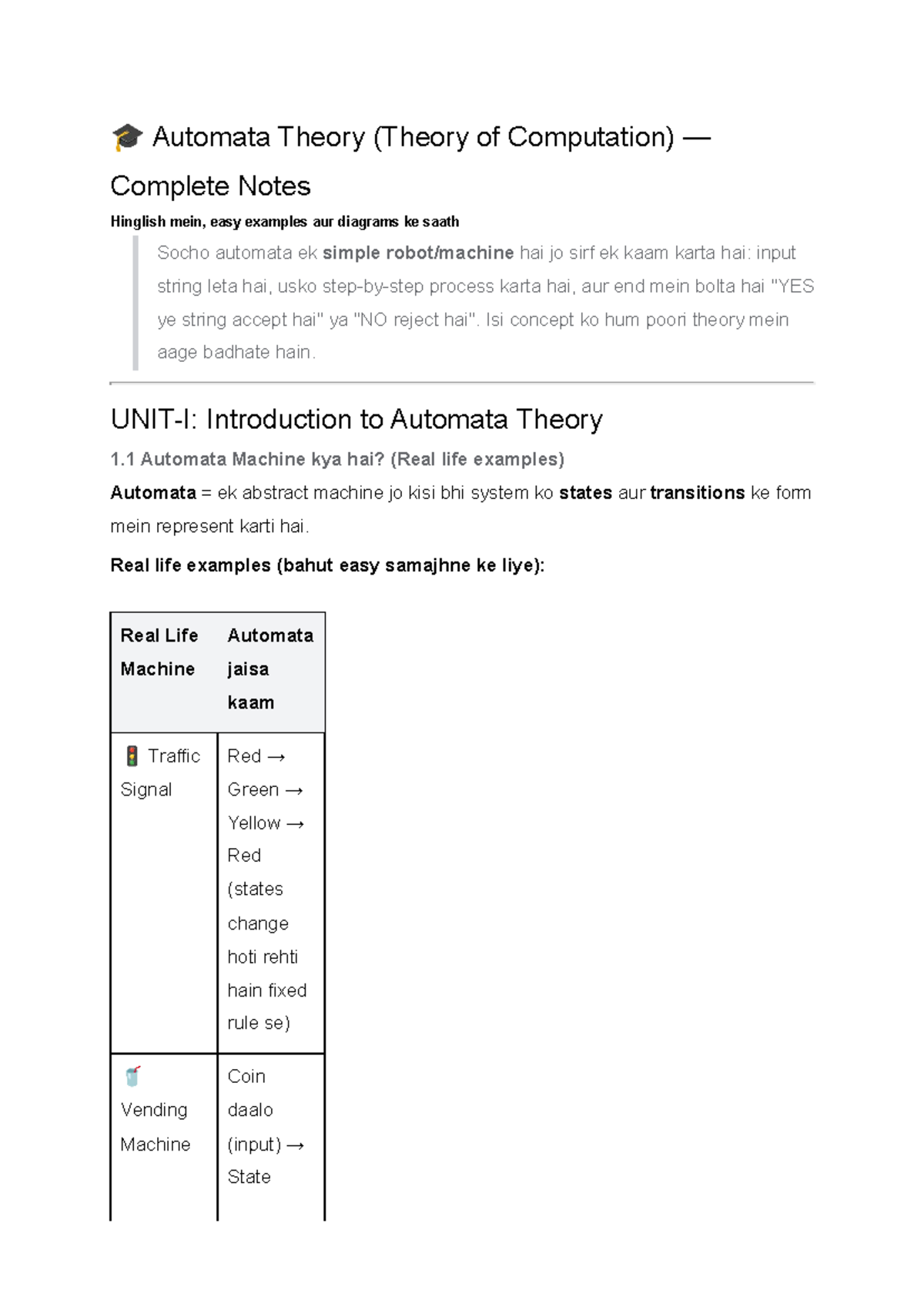 Automata Theory (Theory of Computation) Complete Notes in Hinglish ...