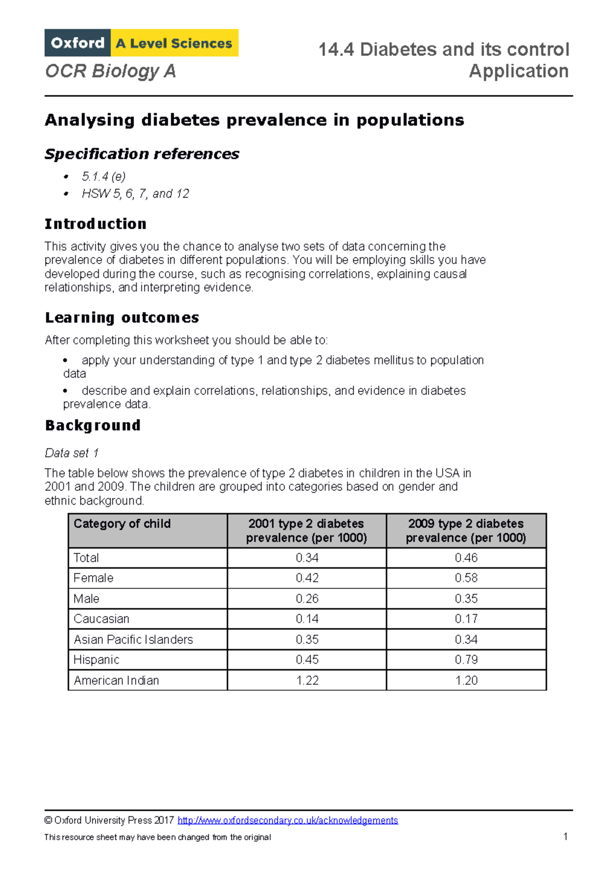 Diabetes Data Analysis   OCR Biology A Analysing diabetes ...